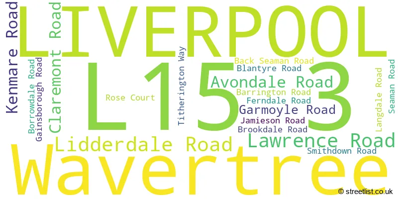 A word cloud for the L15 3 postcode